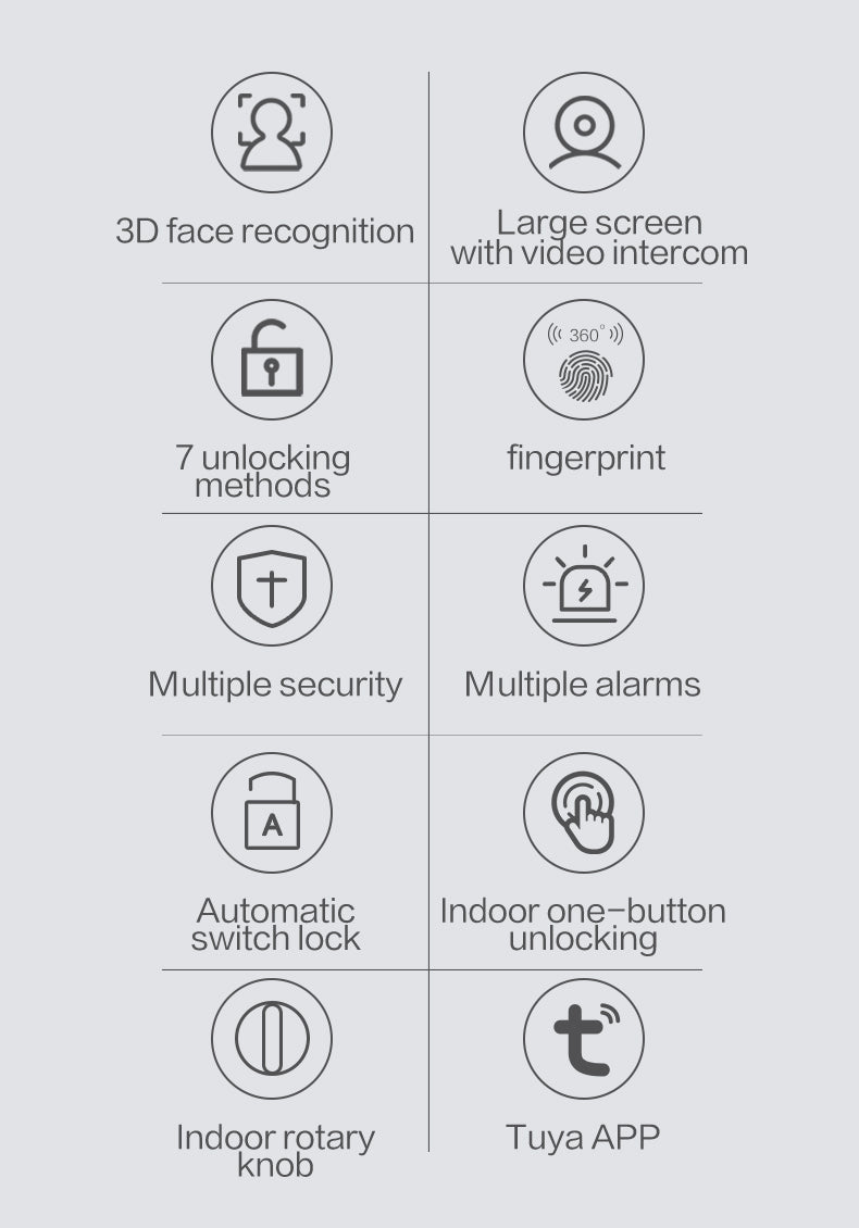 Lenovo A3F Smart Lock – 3D Face Recognition