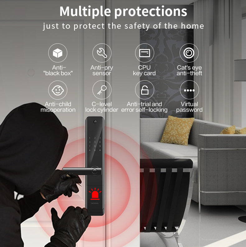 Lenovo E3Pro Smart Lock - Camera & App Control