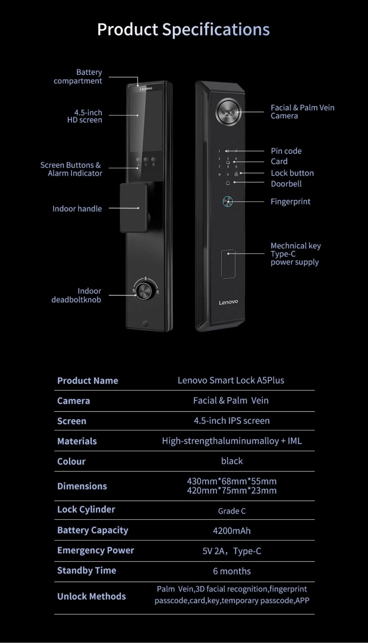 Lenovo A5 Plus Smart Lock - Palm Vein - Live VIDEO - 3D Face Recognition
