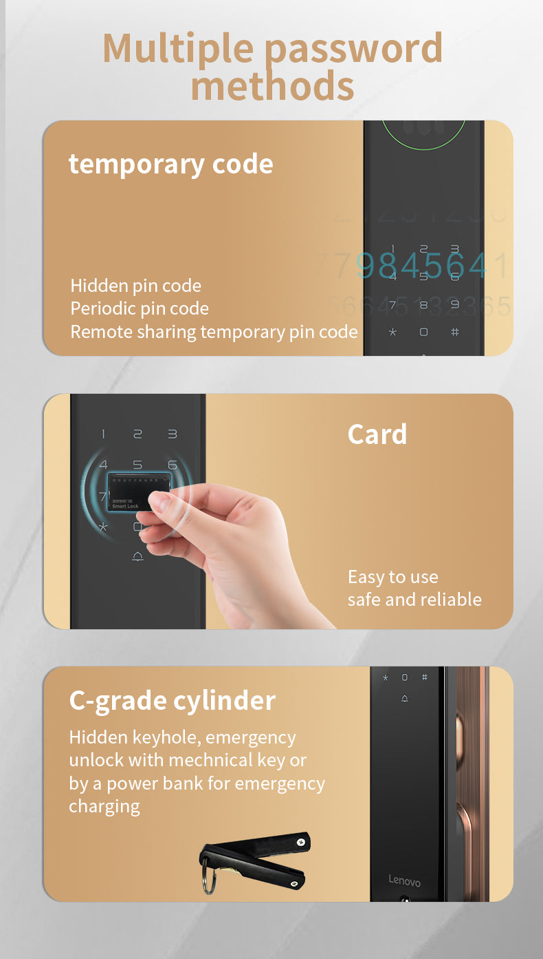 Lenovo X5F Smart Lock - 3D Face Recognition - 4.5 Inch HD Screen