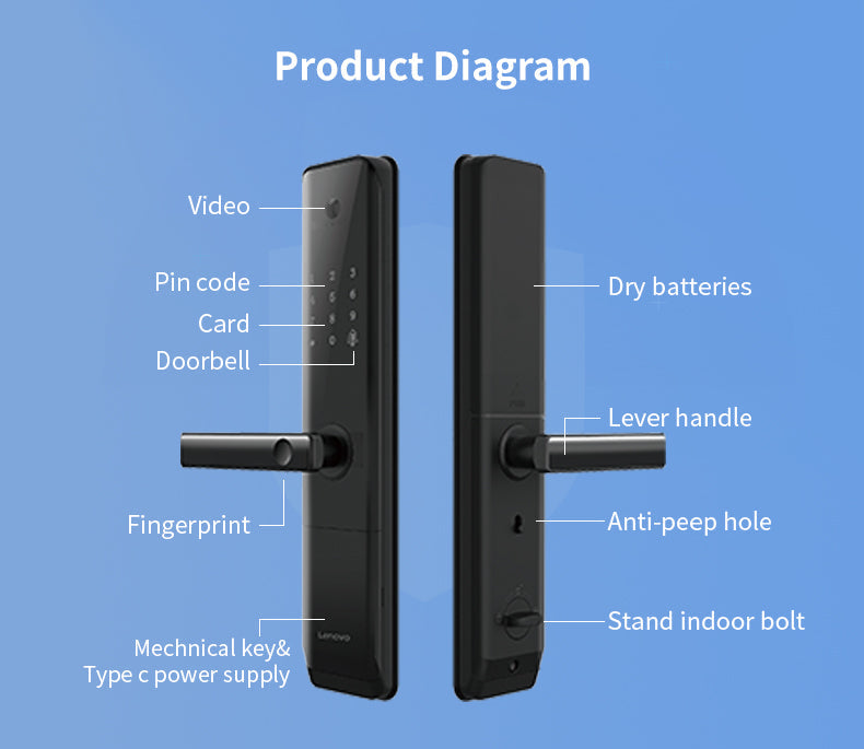 E3Pro Lenovo Smart Lock
