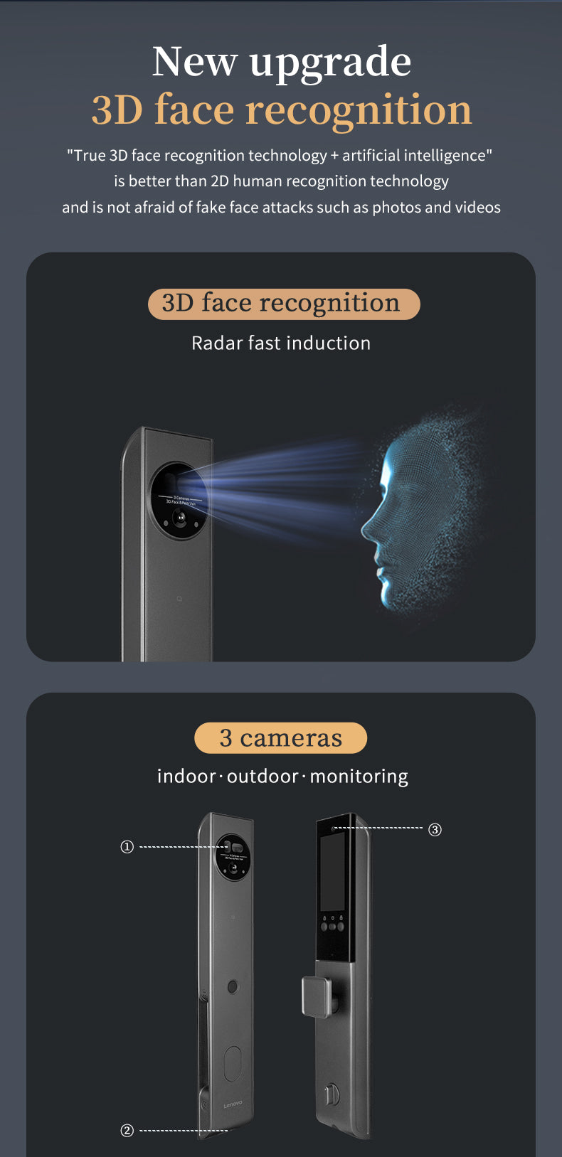 Lenovo X6F Smart Lock - Palm Vein - 3 Cameras - 3D Face Recognition