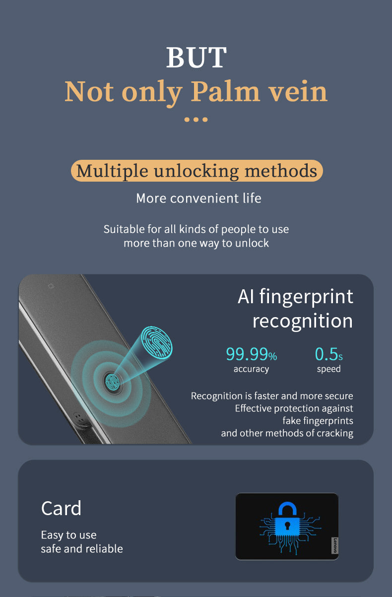 Lenovo X6F Smart Lock - Palm Vein - 3 Cameras - 3D Face Recognition