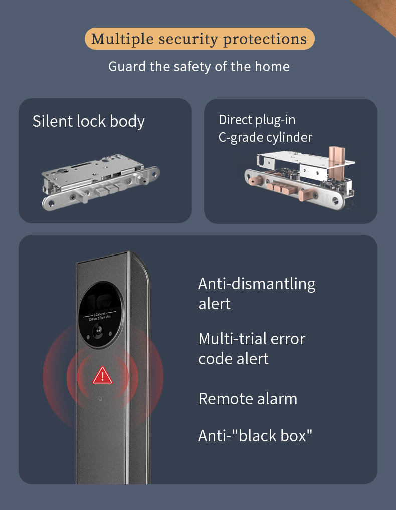 Lenovo X6F Smart Lock - Palm Vein - 3 Cameras - 3D Face Recognition