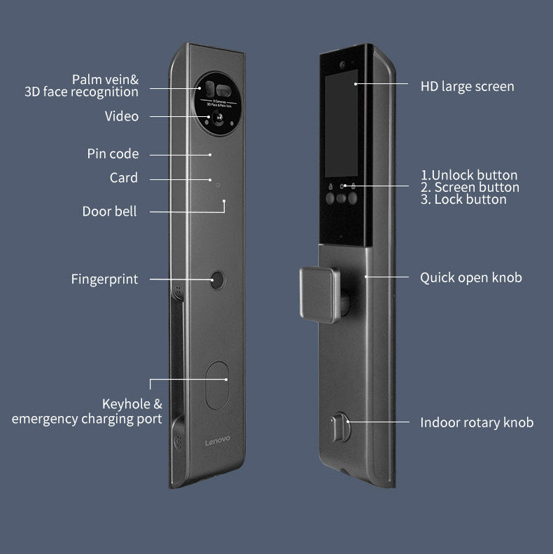 Lenovo X6F Smart Lock - Palm Vein - 3 Cameras - 3D Face Recognition