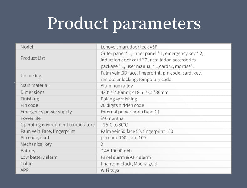 Lenovo X6F Smart Lock - Palm Vein - 3 Cameras - 3D Face Recognition