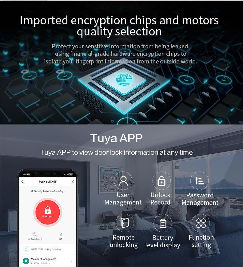 Lenovo X5F Smart Lock - 3D Face Recognition - 4.5 Inch HD Screen