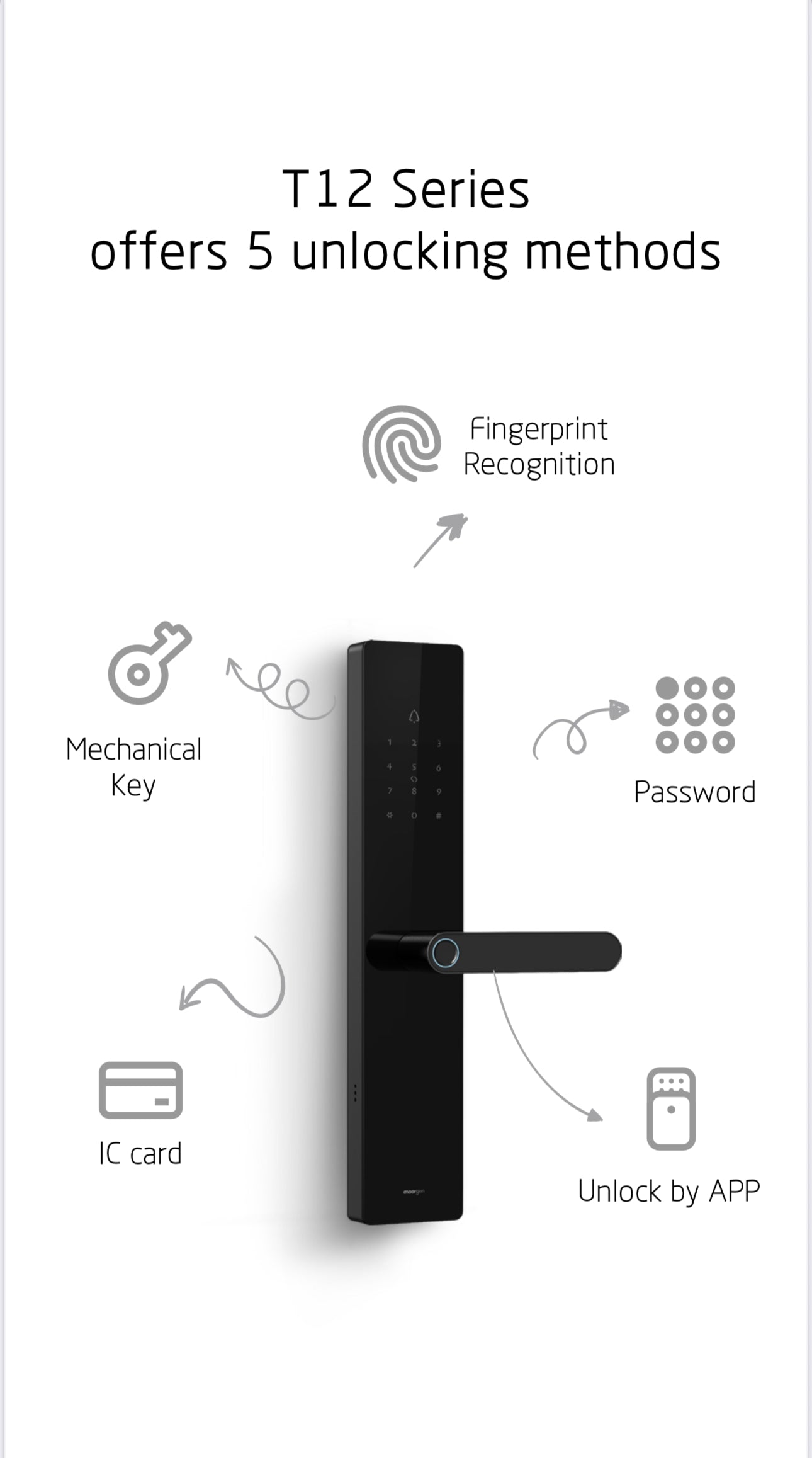 T12 Moorgen Smart Lock - Glass Interface - Office Mode
