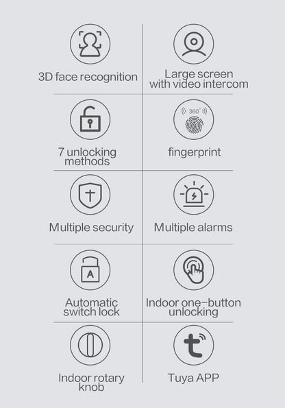A3F Lenovo Smart Lock