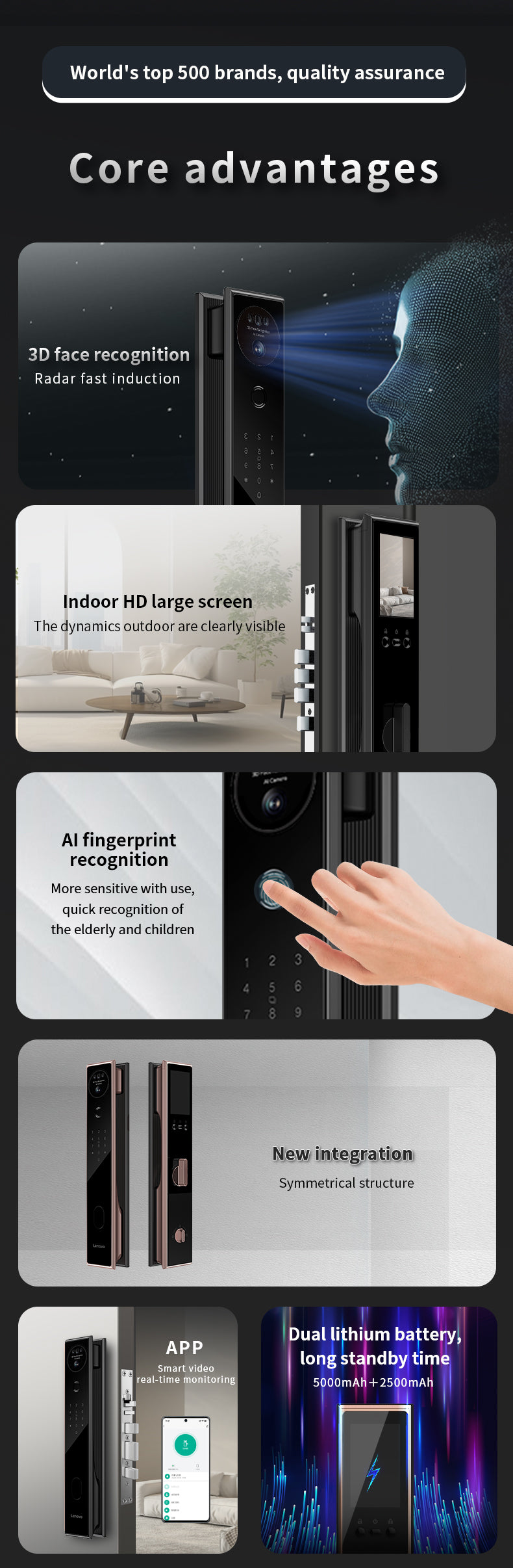 A6F Lenovo Smart Lock