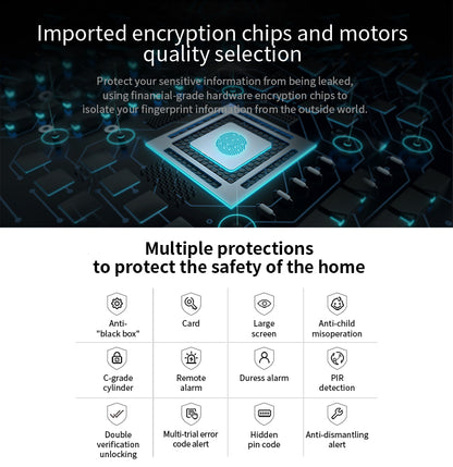 A3F Lenovo Smart Lock