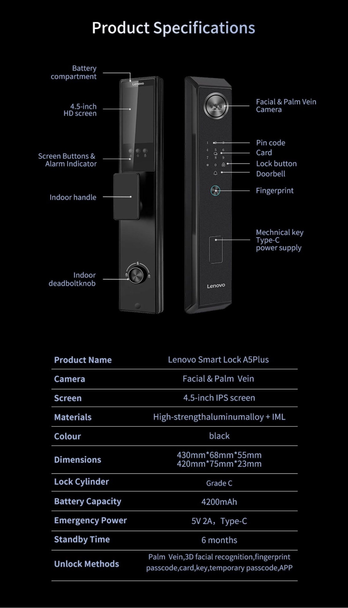 Lenovo A5 Plus Smart Lock - Palm Vein - Live VIDEO - 3D Face Recognition