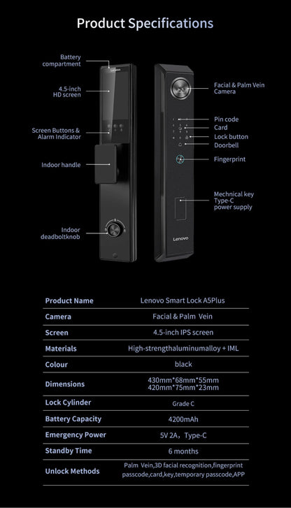 Lenovo A5 Plus Smart Lock - Palm Vein - Live VIDEO - 3D Face Recognition