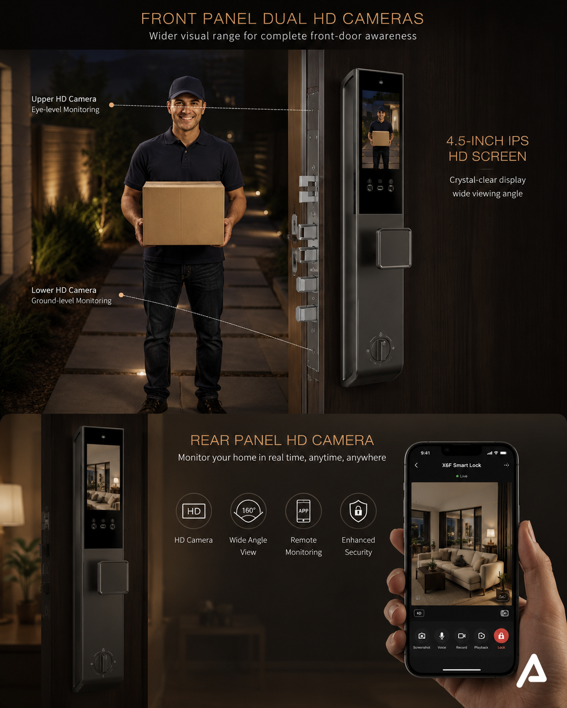 Lenovo X6F smart lock interior touch pad — Arpina Tech Egypt