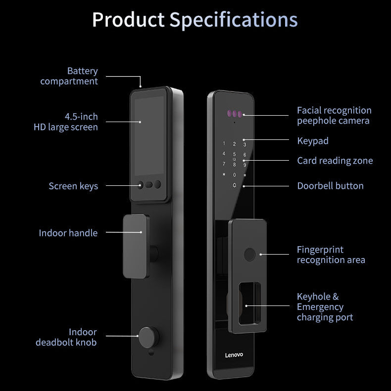 Lenovo A10F Smart Lock