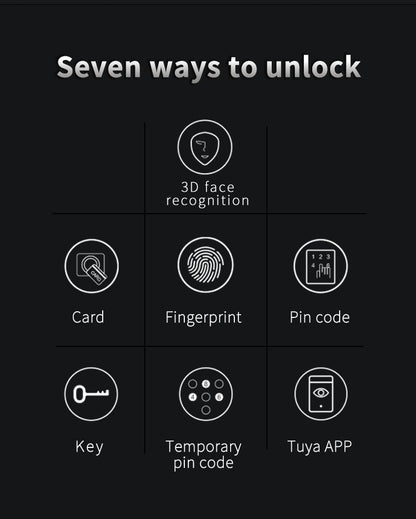 A3F Lenovo Smart Lock