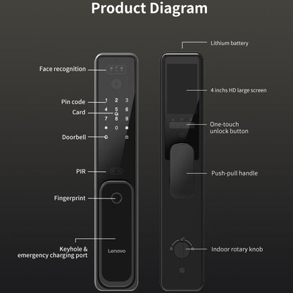 A3F Lenovo Smart Lock
