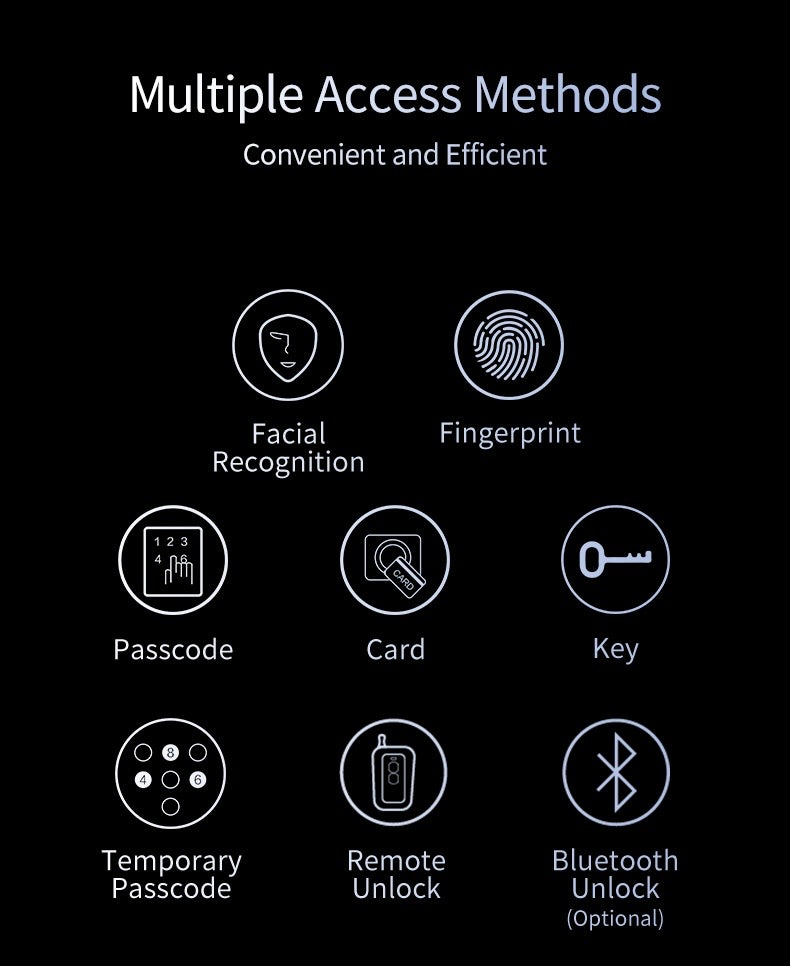 Lenovo U2GF Smart Lock - Glass Doors - 3D Face Recognition - Rechargeable Lithium Battery