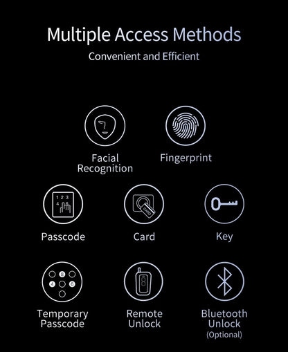 Lenovo U2GF Smart Lock - Glass Doors - 3D Face Recognition - Rechargeable Lithium Battery