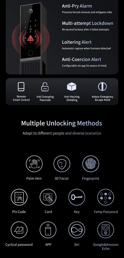Lenovo F3 Solar - Palm Vein - 2 Cameras - Solar Powered