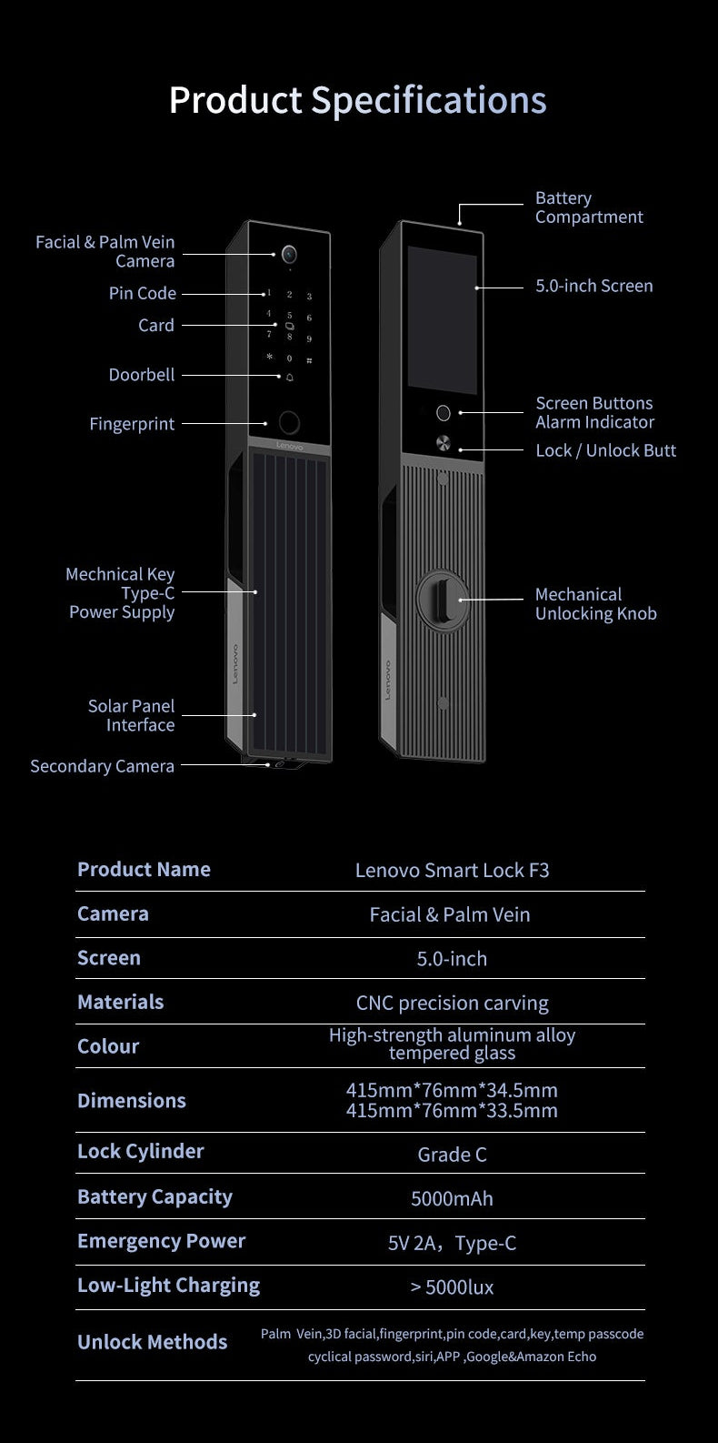Lenovo F3 Solar - Palm Vein - 2 Cameras - Solar Powered