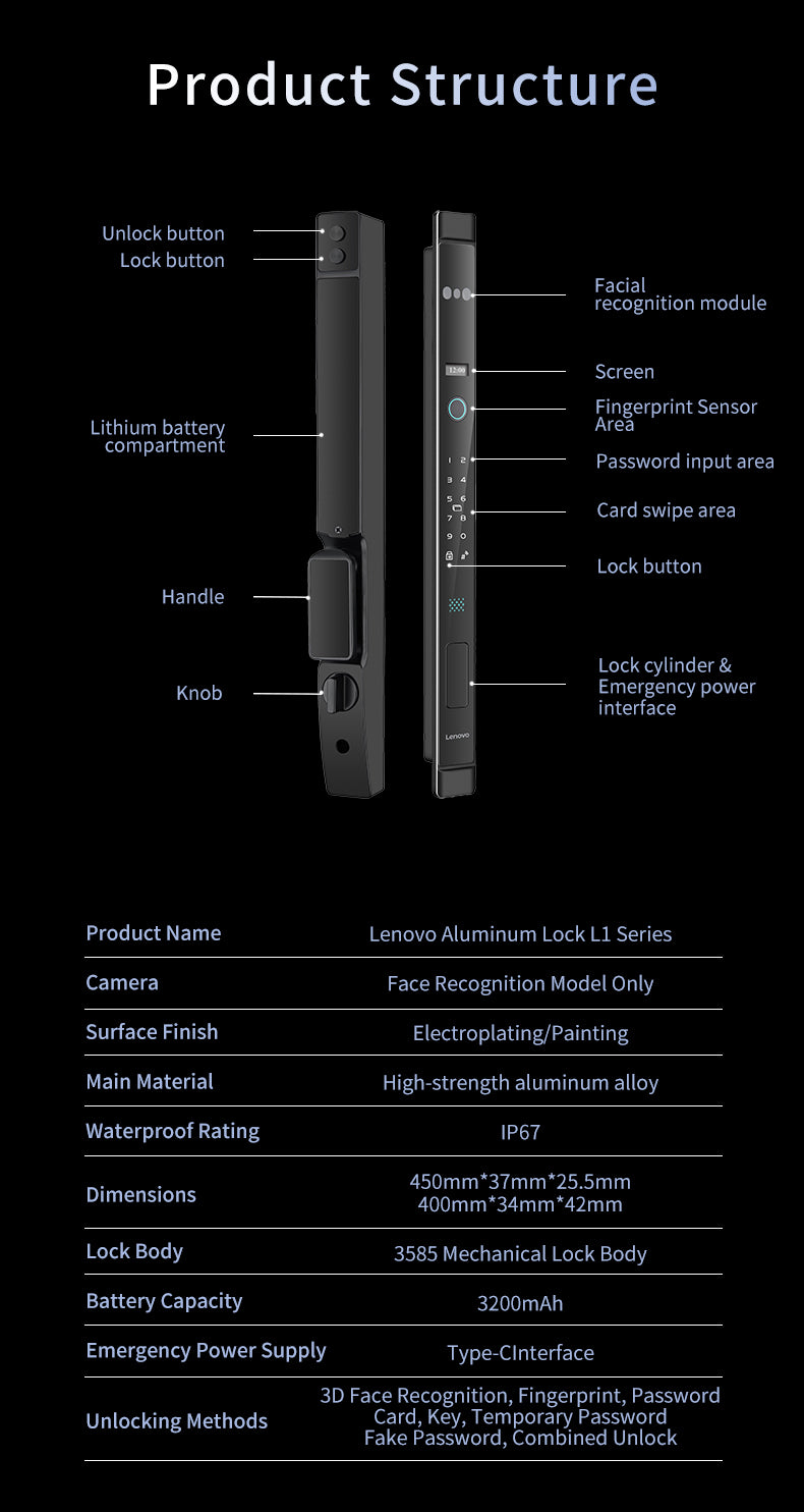 Lenovo L1f Slim Smart Door Lock - IP67 Water Proof - 3D Face Recognition