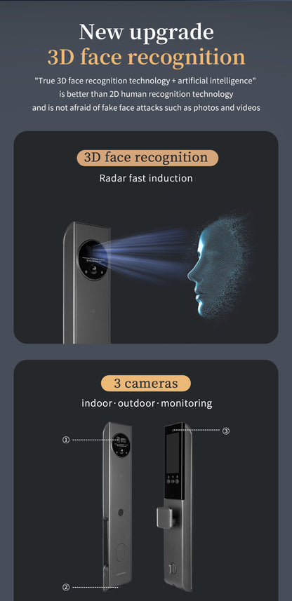 X6F Lenovo Smart Lock