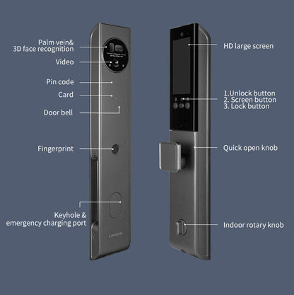 X6F Lenovo Smart Lock