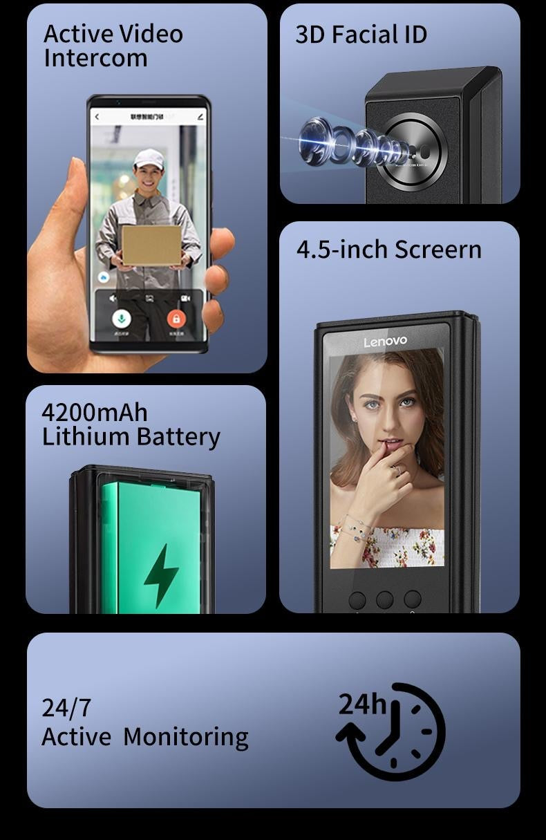 Lenovo A5 Plus Smart Lock - Palm Vein - Live VIDEO - 3D Face Recognition