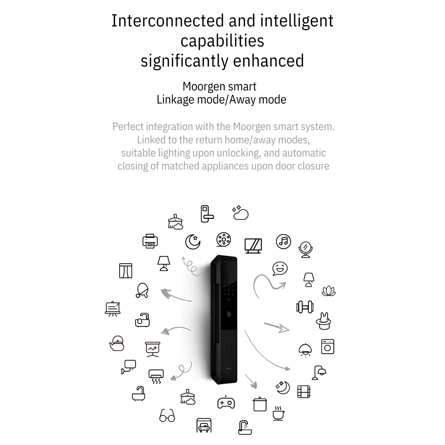 T53s Moorgen Smart Door Lock