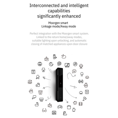 T53s Moorgen Smart Door Lock